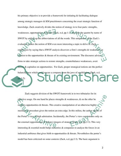 A strategic pretext for Knowledge- Michael Zack
