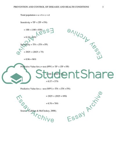 Prevention and Control of Diseases and Health Conditions