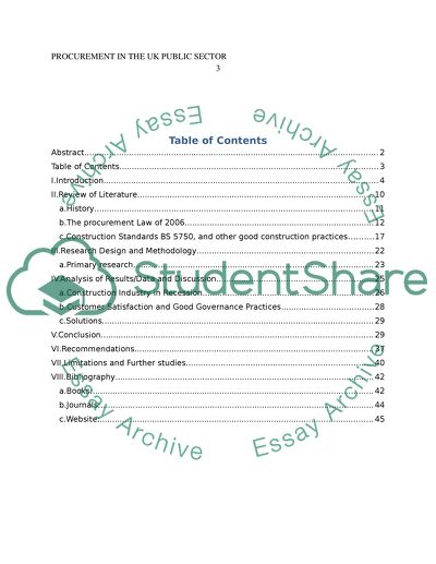 procurement dissertation topics