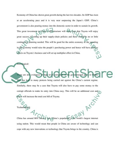 PESTEL Analysis of China