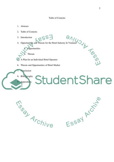 Threats and Opportunities of Hotel Market in Vietnam