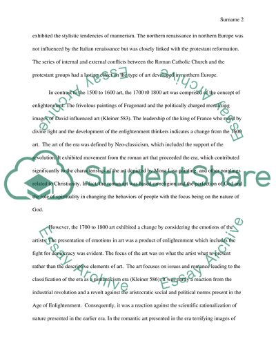 Art History Writing Assignment