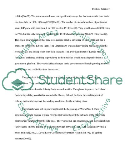 Reasons behind the Decline of the Liberal Party