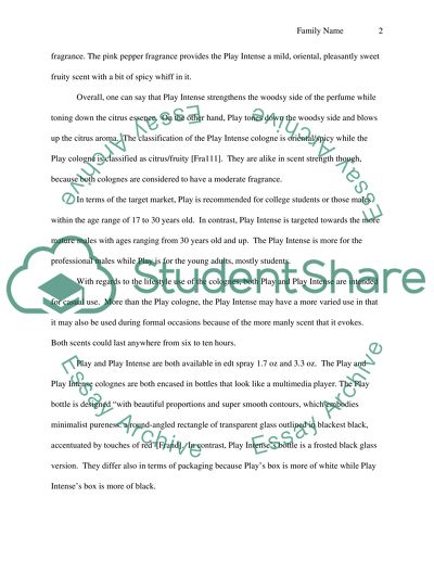 Givenchy: Play and Play Intense