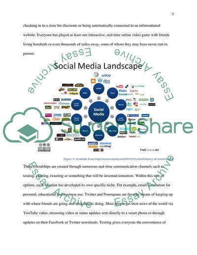 The Pros and Cons of Social Media