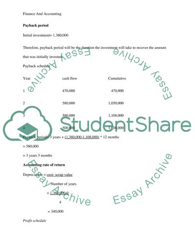 Human Problems with Budgeting