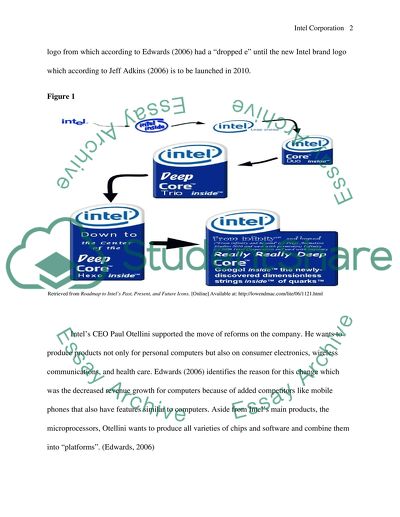 intel corporation case study