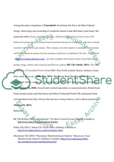 The main competitors of unearthed in the e-commerce sector