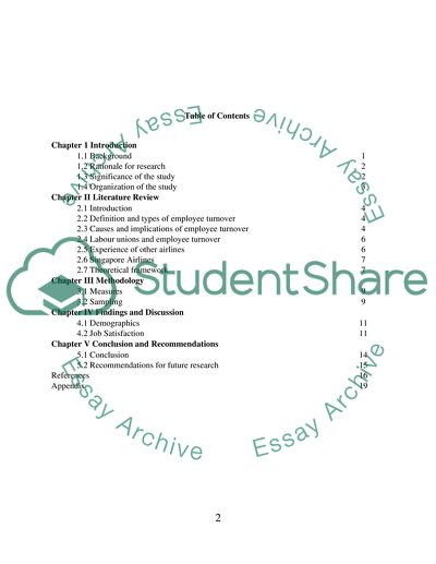 Types of Employee Turnover