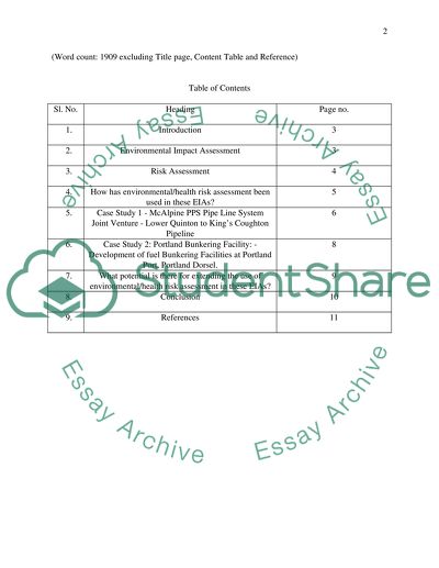 Impact of human activities on environment picture