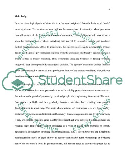 The Process of Branding