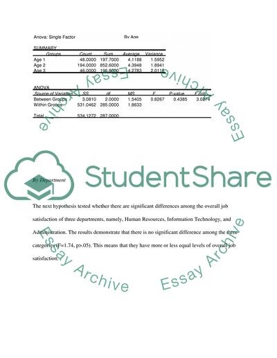Statistical analysis by michael cummins