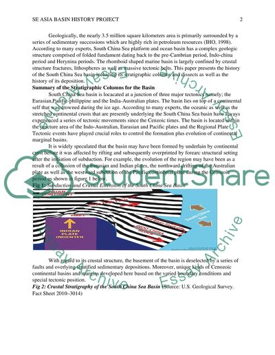 South China Sea Platform and South China Ocean Basin