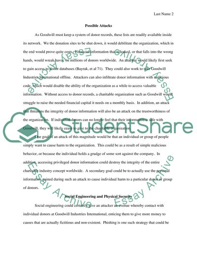 Attack Plan on Goodwill Industries International