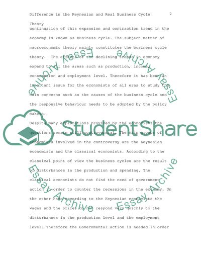 Difference in the Keynesian and Real Business Cycle Theory