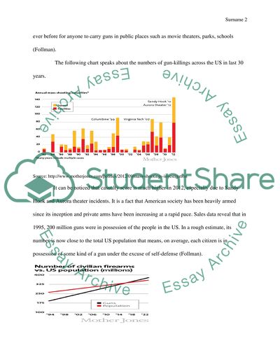 A Single Most Important Issue - Gun Control
