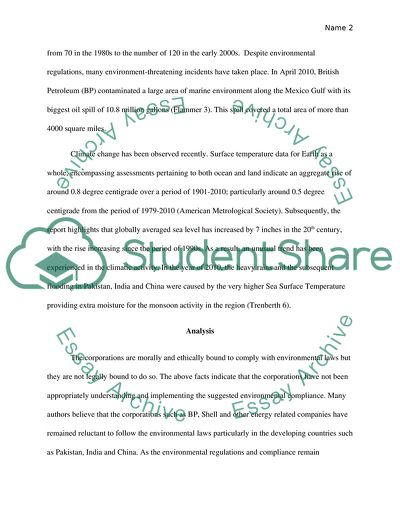 The Voluntary Nature of the Environmental Compliance