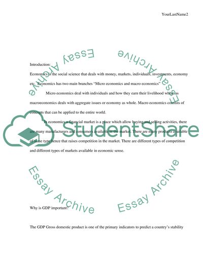 Impact of the Housing Market on the US GDP