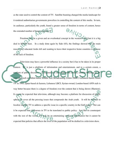 Reading Response # 4