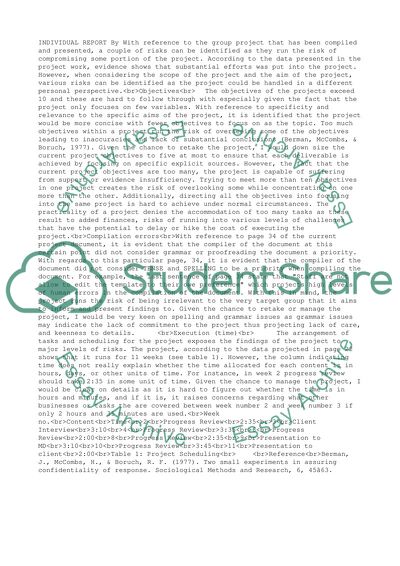 Risks Associated With Projects