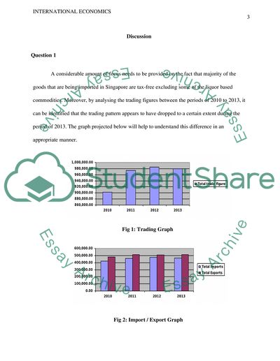 What Is International Economics