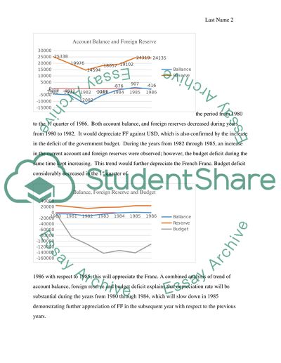 Case Analysis: Gaz de France