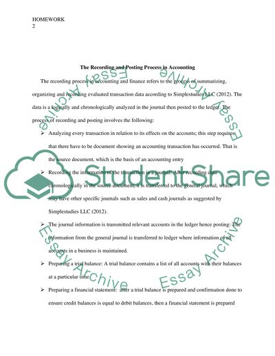 The Recording and Posting Process in Accounting