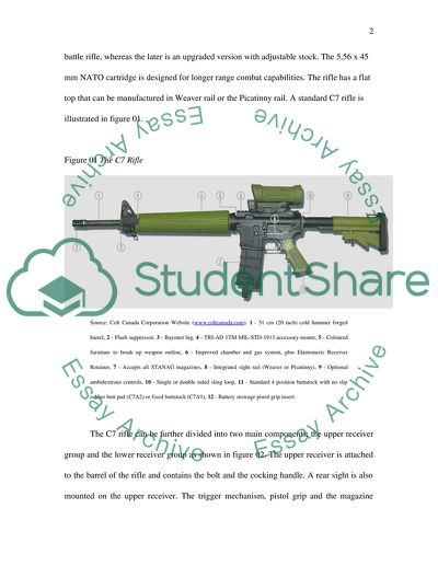 The C7 (5.56 mm rifle)