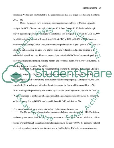 Economic Performance of Recent US Presidents