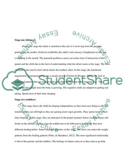 Assessment of the Child: Functional Health Pattern Analysis Worksheet