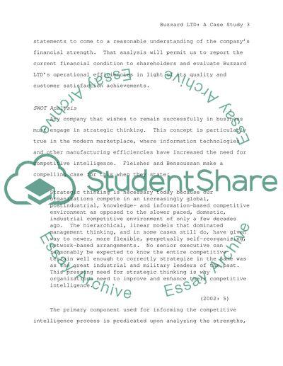 Buzzard Limited Market Performance
