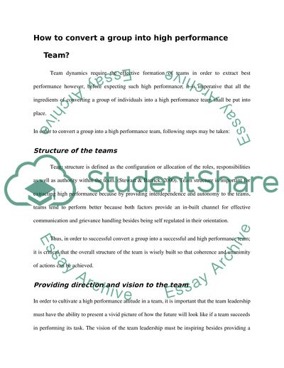 RBC Centura Bank Groups and Teams