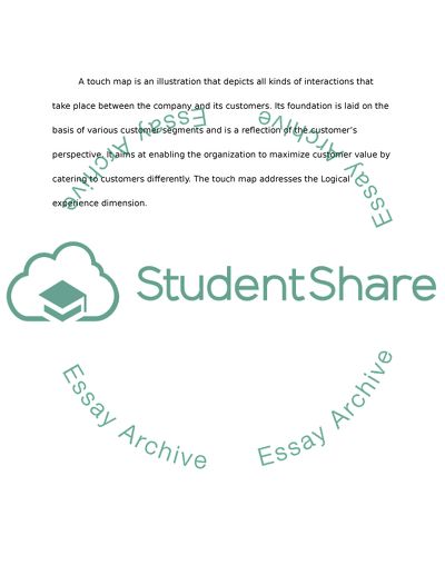 Touchpoint Mapping by Mounir Ariss and Not All Interactions Qualify as Dialogue