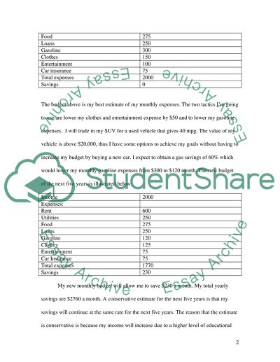 Personal Savings Strategies