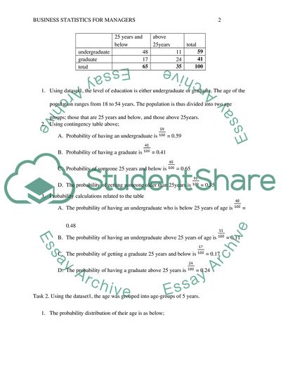 Business Statistics for Managers Project Template