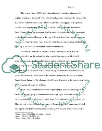 Fixed Rules for Property Division