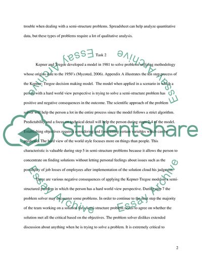 Managing Decision Making and Decision Support