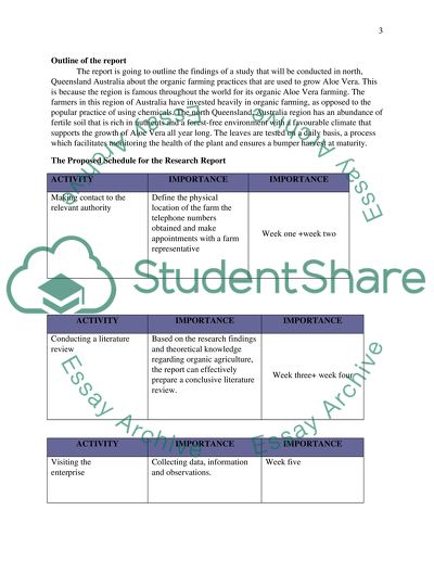 Organic enterprise repor