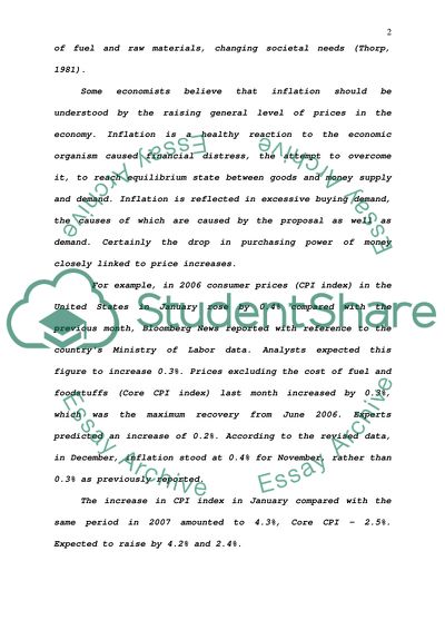 Effect of inflation on USA