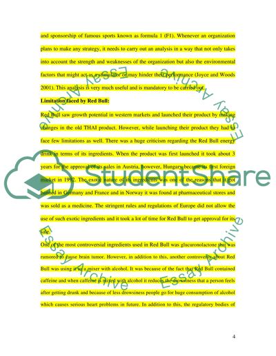 Limitation Faced by Red Bull