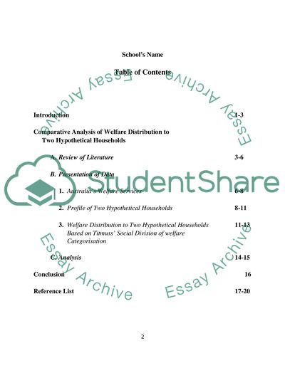 Welfare Distribution & Two Hypothetical Households in Australia