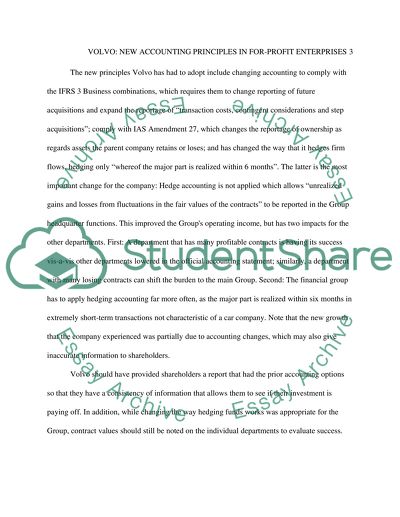 For-profit organization