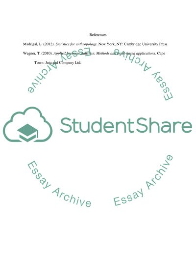Likes and dideerecnes of computing variances