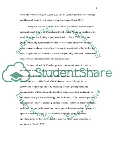 Changing Face of Poverty in Canada