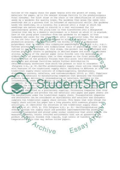 Supply Chain of Paper