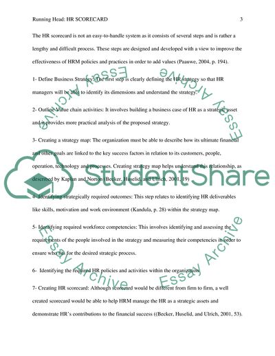 What Is the HR Scorecard Approach