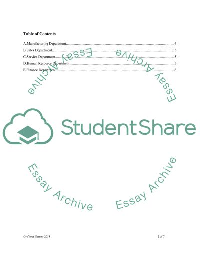 Business Intelligence Dashboards in a Learning Organization