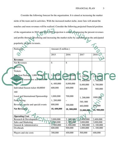 Boston Lobsters Financial Plan