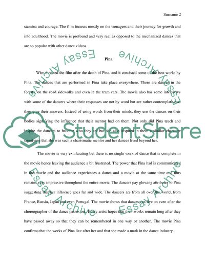 Dancing Dreams Issues