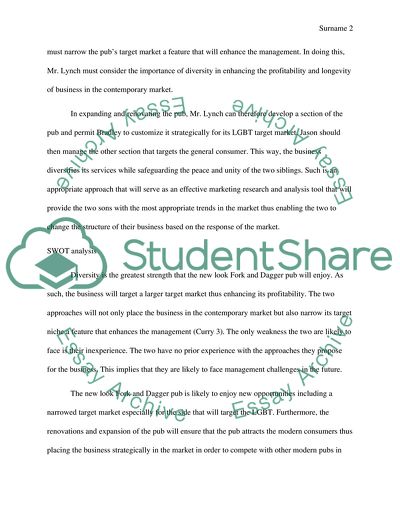 The Success of the Management of Fork and Dagger Pub